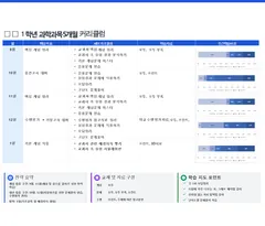 소개서 1쪽