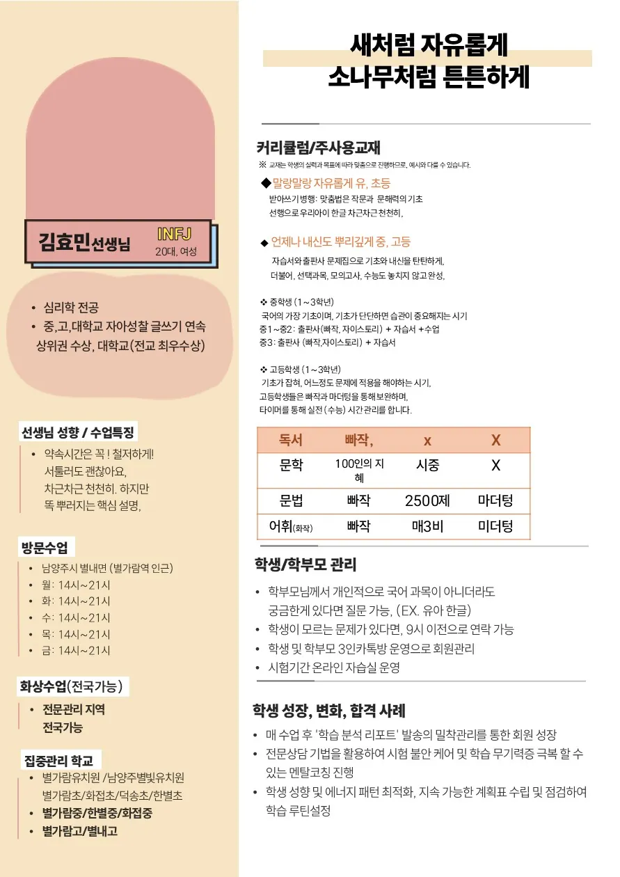 김효민 코치가 직접 작성한 소개서