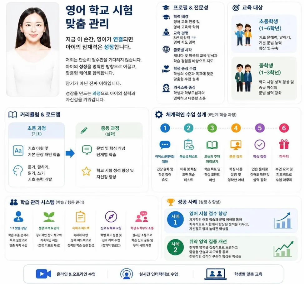 손혜선 코치가 직접 작성한 소개서 (1/2)