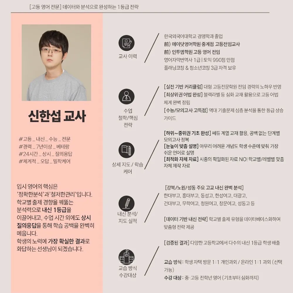 신한섭 코치가 직접 작성한 소개서