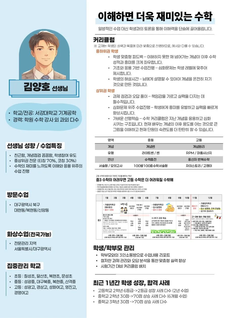 김양호 코치가 직접 작성한 소개서