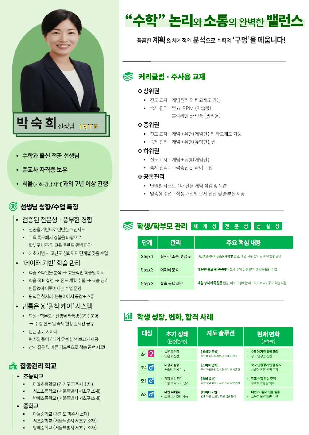 박숙희 코치가 직접 작성한 소개서