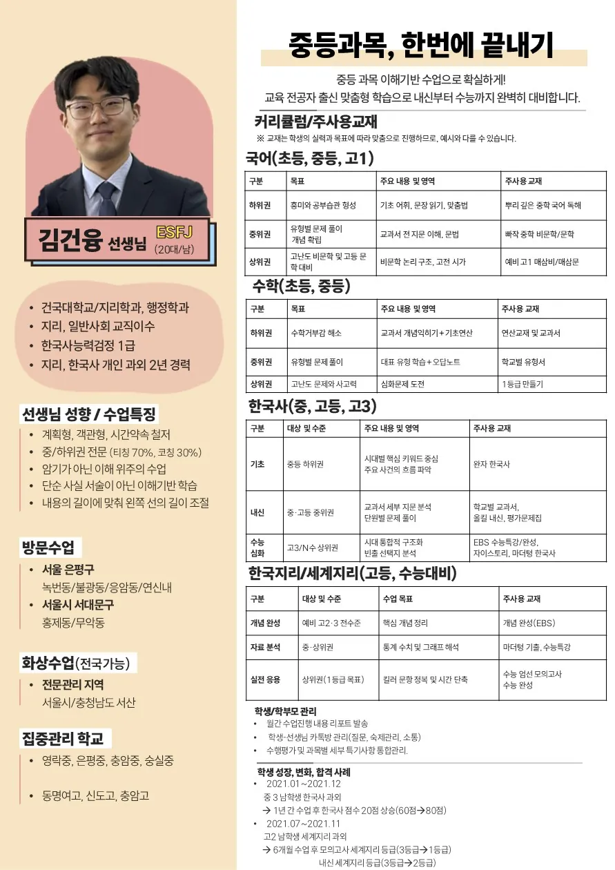 김건융 코치가 직접 작성한 소개서
