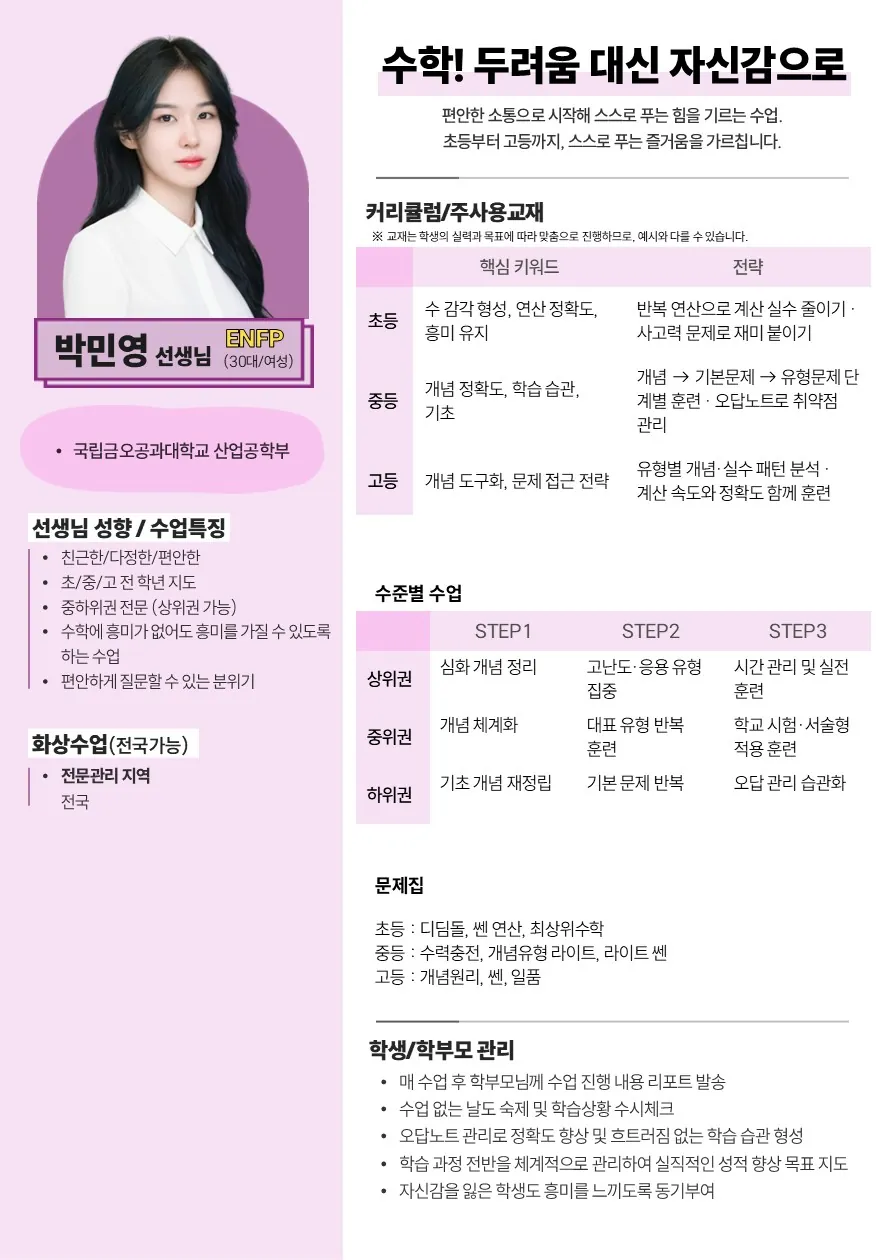 박민영 코치가 직접 작성한 소개서