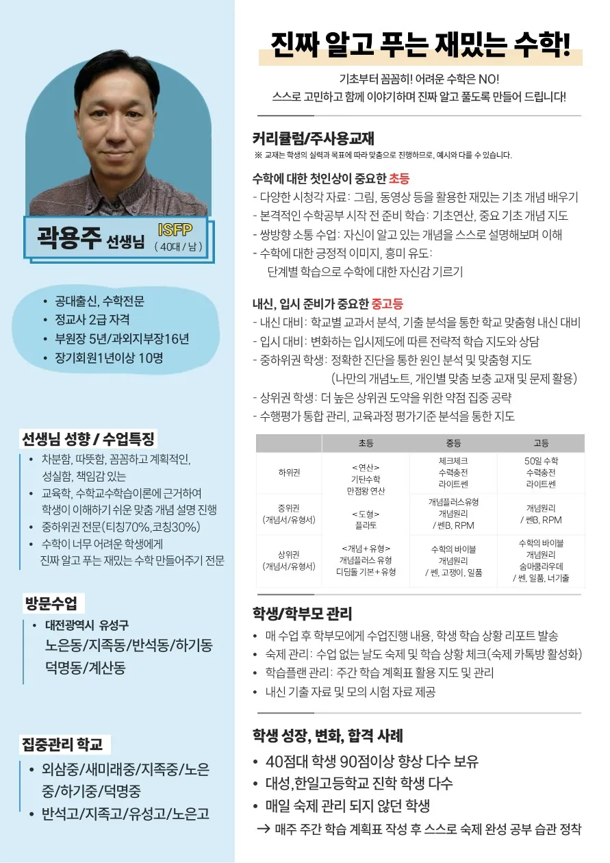 곽용주 코치가 직접 작성한 소개서