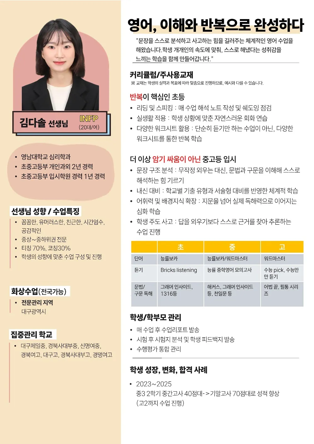 김다솔 코치가 직접 작성한 소개서