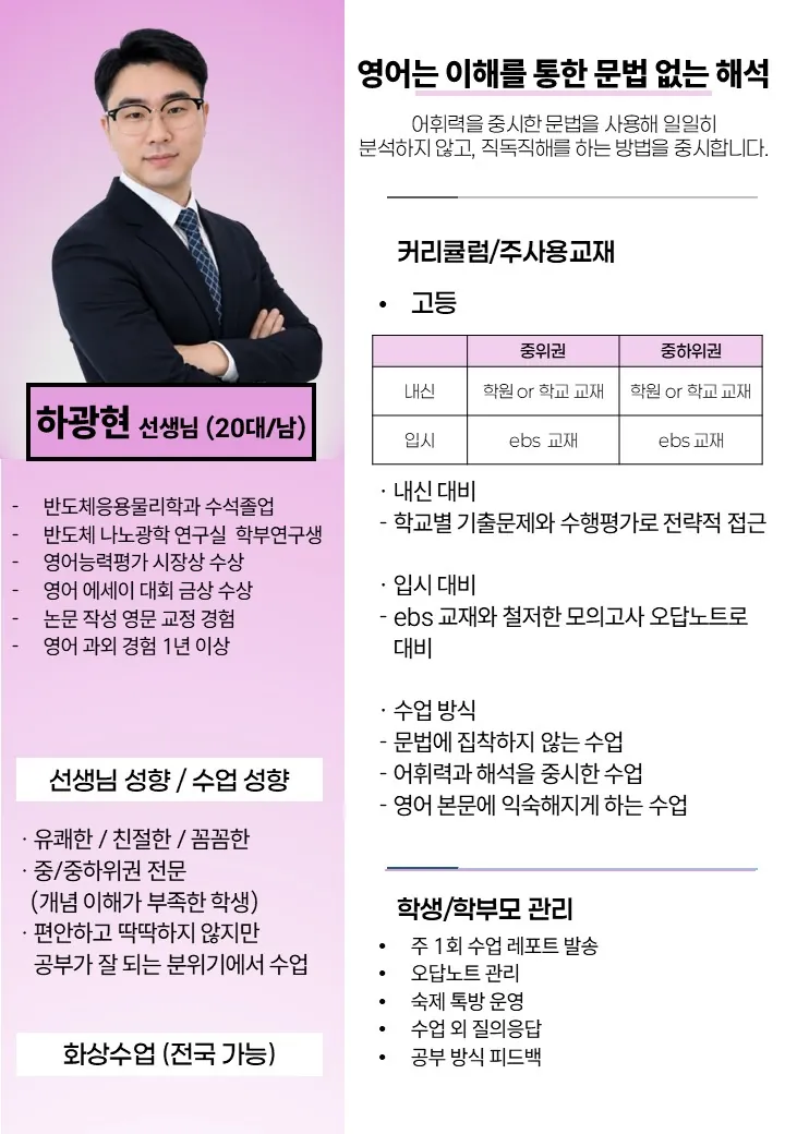 하광현 코치가 직접 작성한 소개서 (1/4)