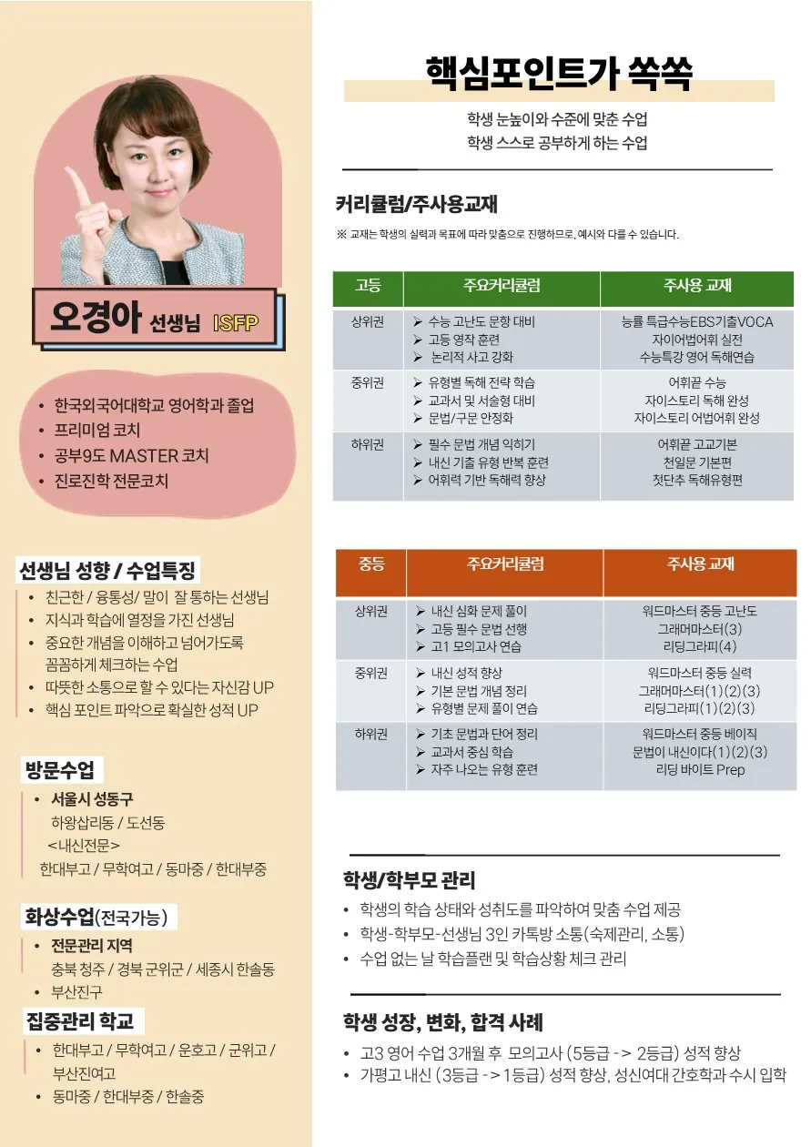 오경아 코치가 직접 작성한 소개서