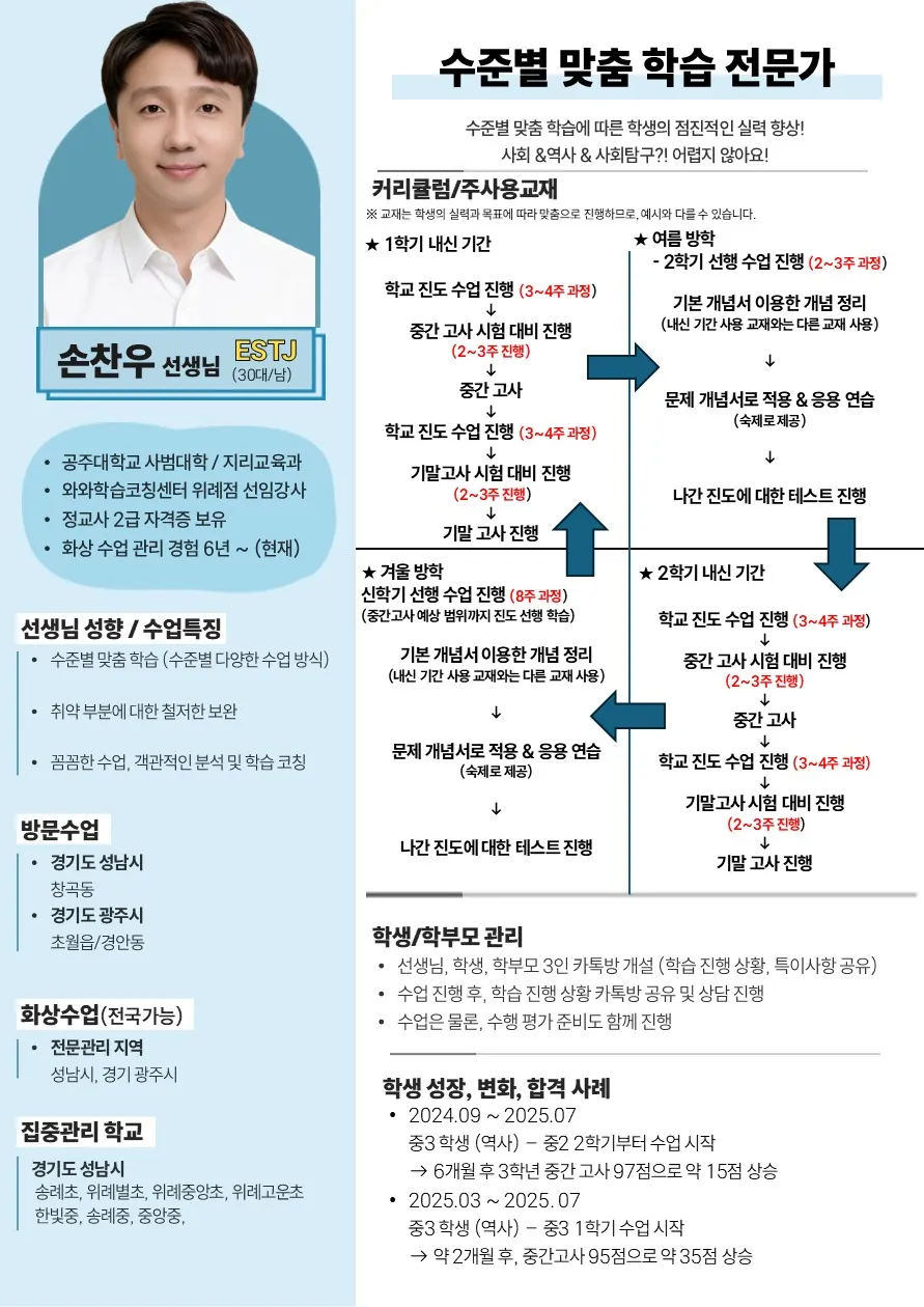 손찬우 코치가 직접 작성한 소개서