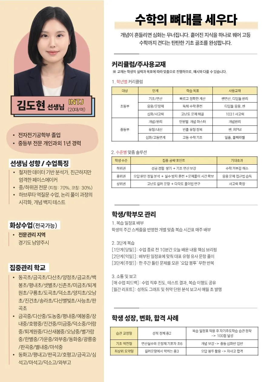 김도현 코치가 직접 작성한 소개서